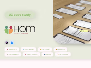UX Case study - Wicked Problem on Behance