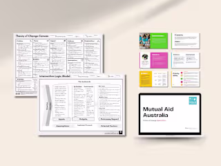 Theory of Change Audit - Mutual Aid Australia 