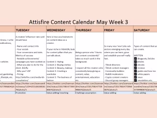 Content Strategy + Content Calendar for Wine Media Company