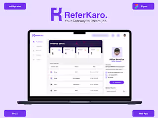 Web Design (UI/UX)