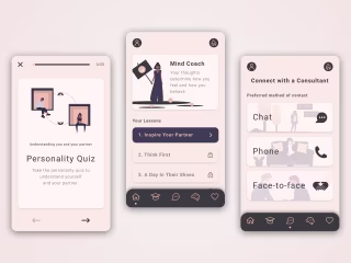 The Intime Collective Design Sprints