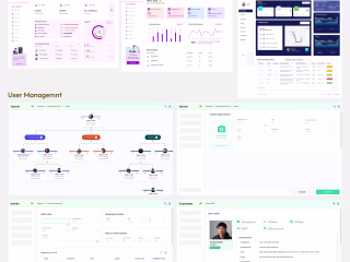 Enterprise level application work
