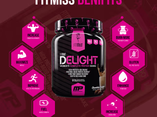 Product Infographic, Social Media Post Design on Behance