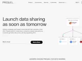 Webflow website build: prequel.co