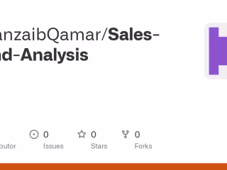 JahanzaibQamar/Sales-Trend-Analysis