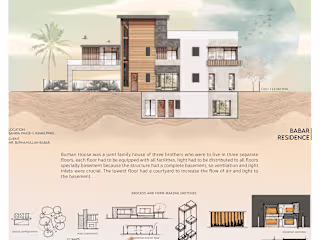 Residence deisgn