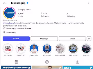 Multinational Social Media Management for Eurogrip