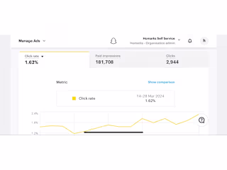 Snapchat Ad Setup