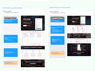 Wireframe and Content design for B2B SaaS