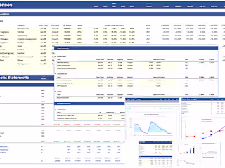 1y-5y Finance Model with Charts