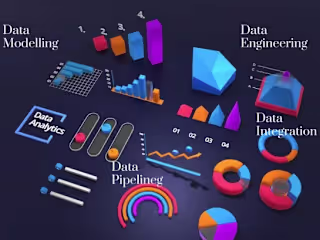 Data Engineering & Analytics Expert