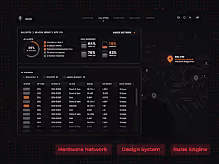 National Logistics UX / UI