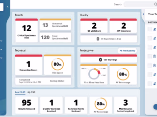 Redefining Lab Management - Data Innovations