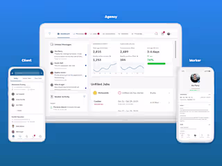 TimeSaved - End-to-End Staffing Platform