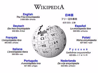 WIKI