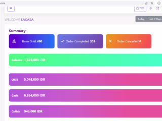LaCashier - Web-based Point of Sale (POS) for F&B