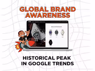 Seiko Brand Awareness