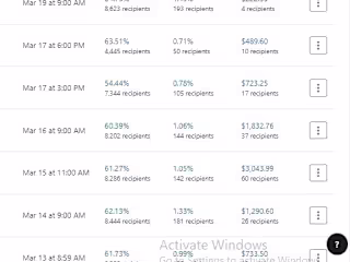 Results: Restock sale.