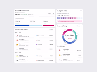 SpendTrack - Finance Dashboard | Design Component