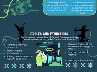 Infographics