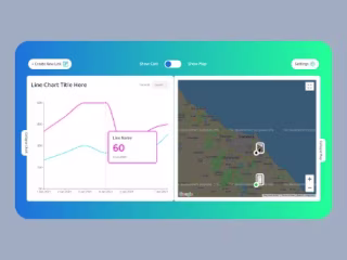 Url Café Web App