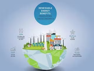 10 Reasons Why Renewable Energy Is the Future of Energy