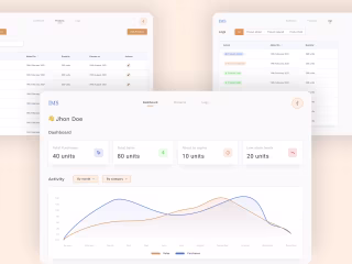 IMS - Inventory management system