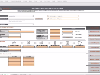 Automation and optimization of State of income forecasting