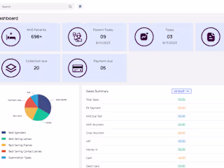 Hospital Dashboard System