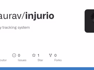 b9aurav/injurio