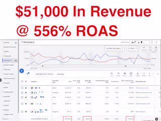 Generated $51,000 For A Consumer Electronics Brand