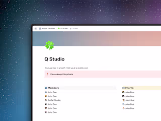 Business Operating System