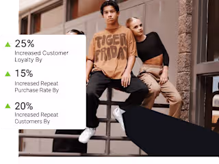 Tiger Friday- How We Increased Repeat Customers by 20% for an e…