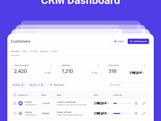 UX/UI Design for CRM admin pages - iCRM
