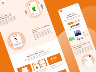 Fitmap