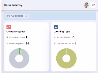 Learning Management System with AI