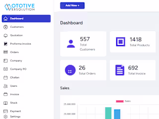 Custom CRM System for Managing Inventory, Clients, and Sales