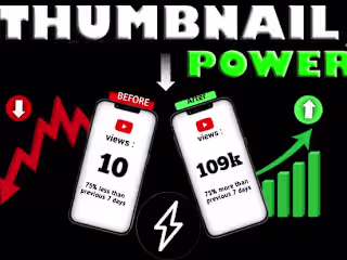  The Power of a Great Thumbnail!