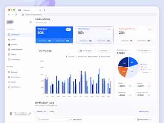Identity Card Management Dashboard