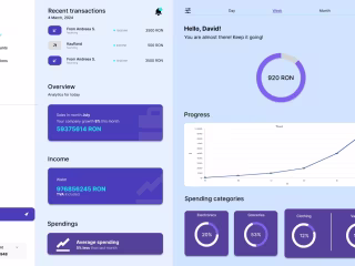 SaaS Dashboard