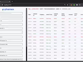 Cryptocurrency Trading Bot Phemex Exchange