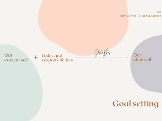 Goal Setting