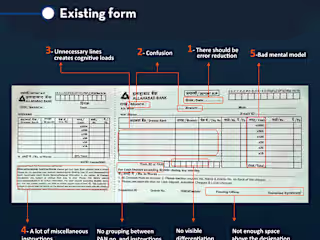 Allahabad Bank Deposit form Re-Design :: Behance