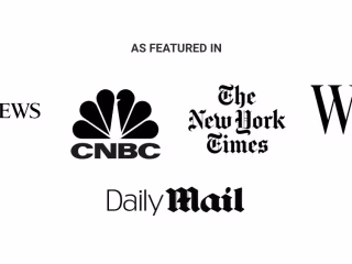 Features | WorkItDaily 