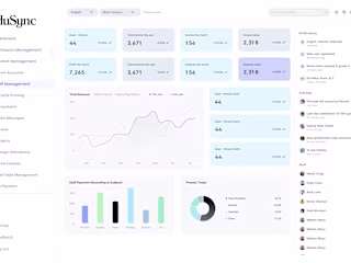 Comprehensive UX Research for SaaS School Management System