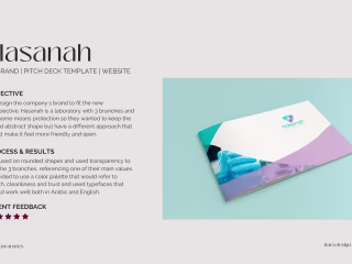 Brand suite and web design for Hasanah laboratories