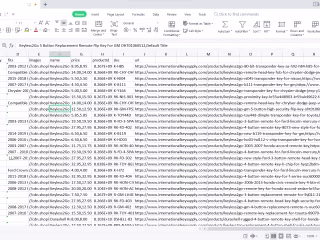 Internation key supply Data Scraping