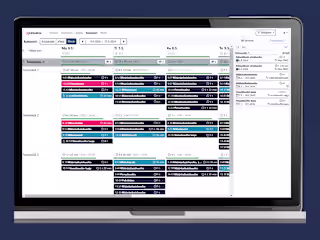 Dynamik Allocator | Task Optimization Software | Dotnet, AI