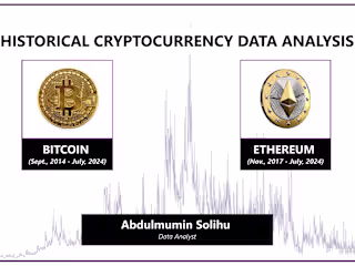 Analyzing Bitcoin & Ethereum from 2014 to 2024