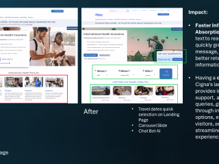 Enhancing UX of Cigna Global Health Insurance for travelers 